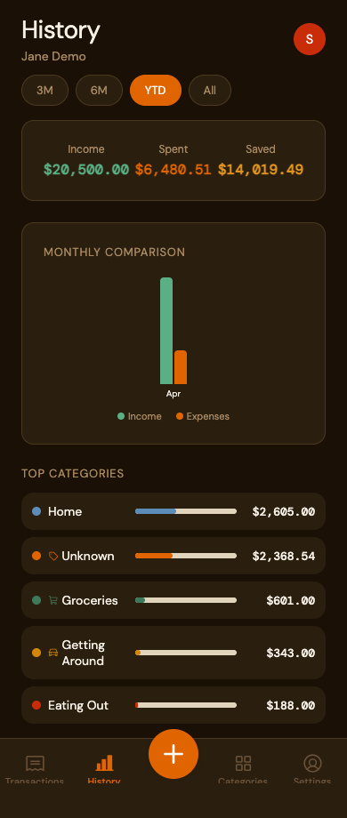 History screen — see the full picture